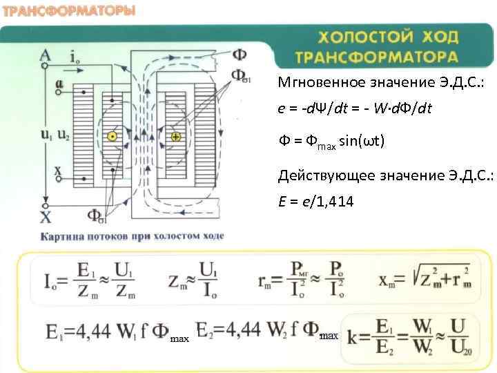 Мгновенное значение Э. Д. С. : e = -dΨ/dt = - W·d. Ф/dt Ф