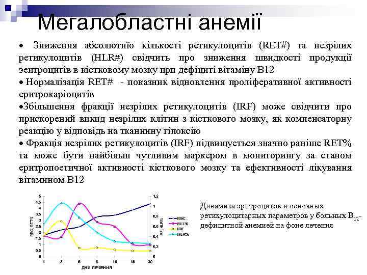 Мегалобластні анемії · Зниження абсолютнїо кількості ретикулоцитів (RET#) та незрілих ретикулоцитів (HLR#) свідчить про