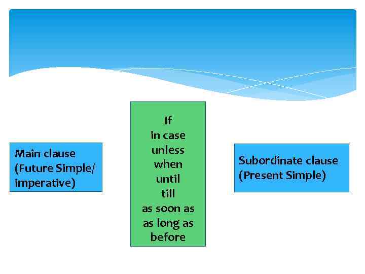 Main clause (Future Simple/ imperative) If in case unless when until till as soon