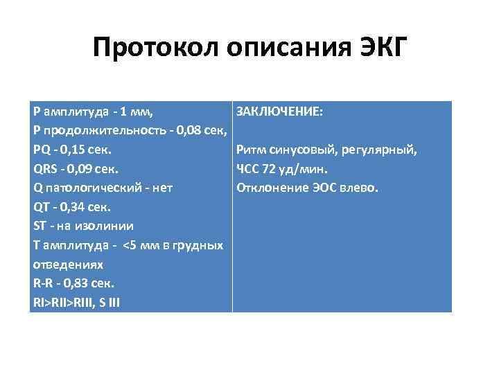 Протокол описания ЭКГ P амплитуда - 1 мм, P продолжительность - 0, 08 сек,