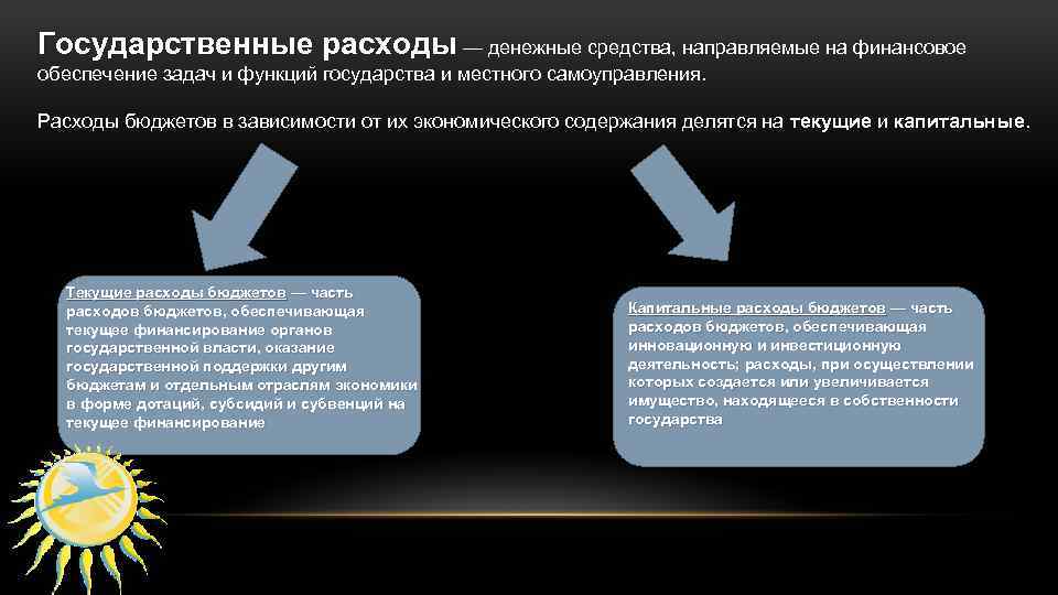 Государственные расходы — денежные средства, направляемые на финансовое обеспечение задач и функций государства и