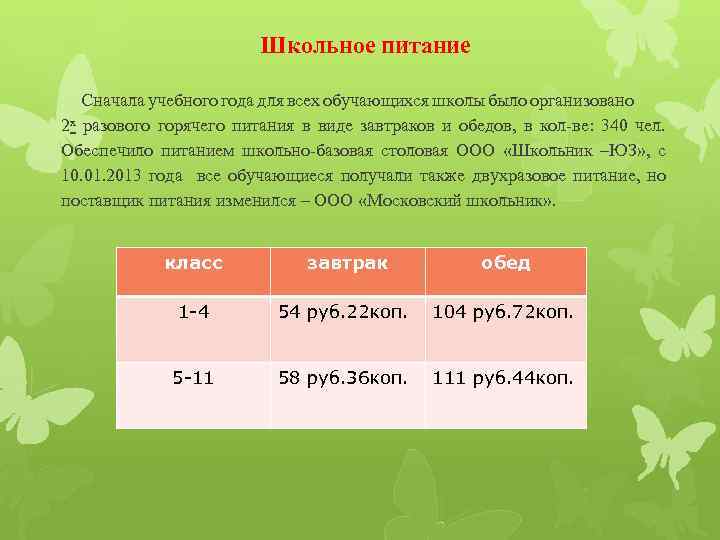 Школьное питание Сначала учебного года для всех обучающихся школы было организовано 2 х разового