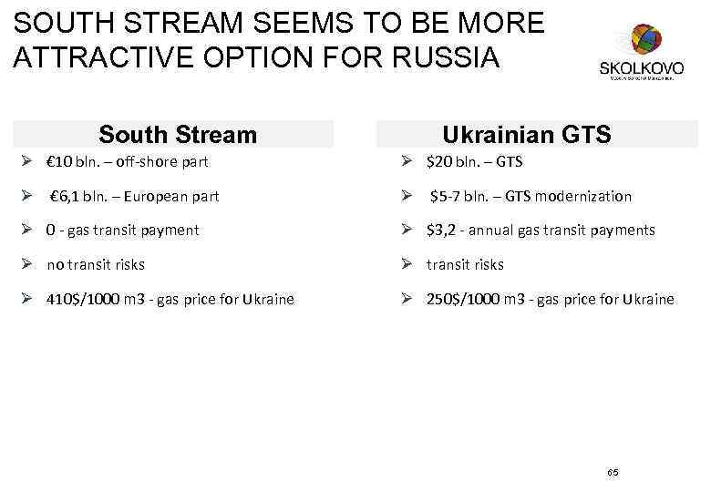 SOUTH STREAM SEEMS TO BE MORE ATTRACTIVE OPTION FOR RUSSIA South Stream Ukrainian GTS