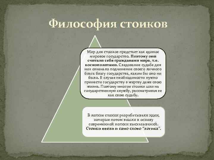 Философия стоиков Мир для стоиков предстает как единое мировое государство. Поэтому они считали себя