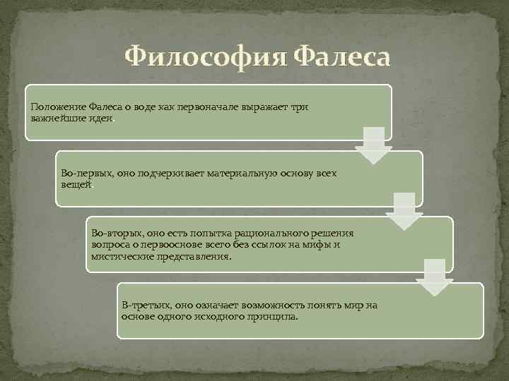  Философия Фалеса Положение Фалеса о воде как первоначале выражает три важнейшие идеи. Во-первых,