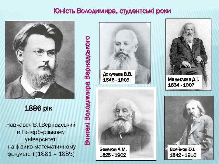 1886 рік Навчався В. І. Вернадський в Петербурзькому університеті на фізико-математичному факультеті (1881 –