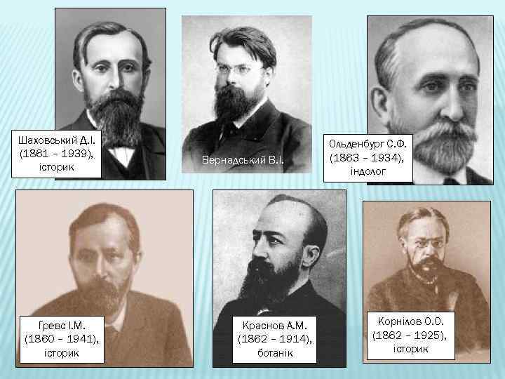 Шаховський Д. І. (1861 – 1939), історик Гревс І. М. (1860 – 1941), історик