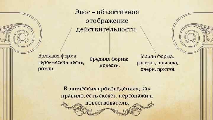 Объективное изображение действительности литературное направление. Эпос объективное отображение. Малая форма эпоса. Средняя форма эпоса. Малые формы рассказов.