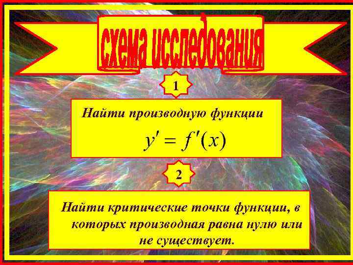 1 Найти производную функции 2 Найти критические точки функции, в которых производная равна нулю