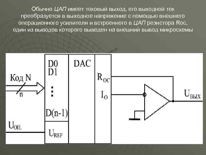 Цап на резисторах схема