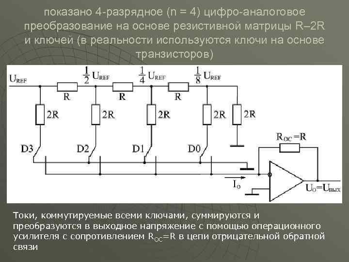 Схема цап на основе матрицы r 2r