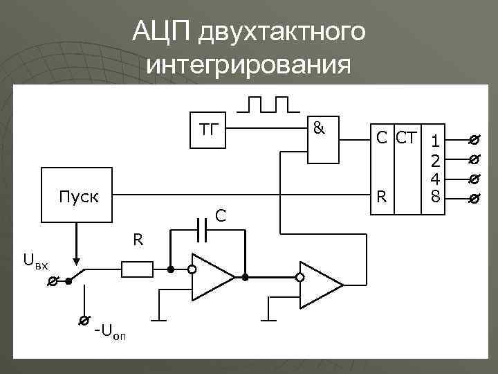 Аналого цифровой преобразователь схема