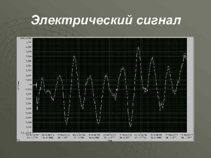 Электрический сигнал 