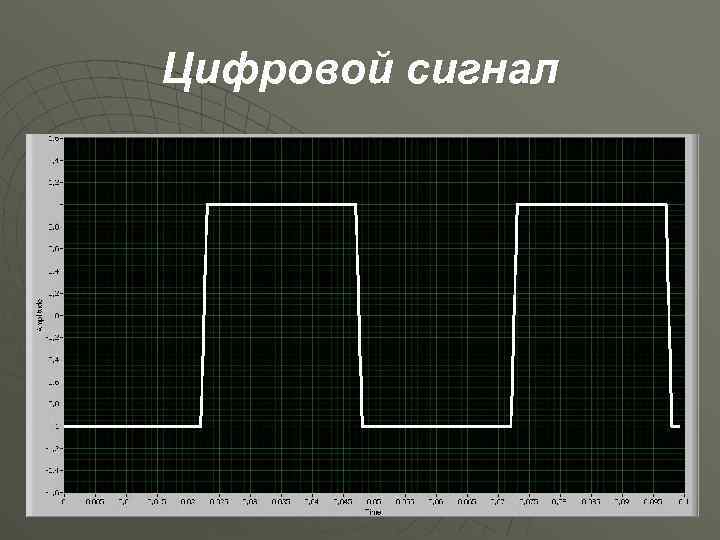 Цифровой сигнал 