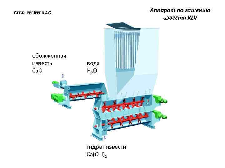 Аппарат по гашению извести KLV GEBR. PFEIFFER AG обожженная известь Ca. O вода H