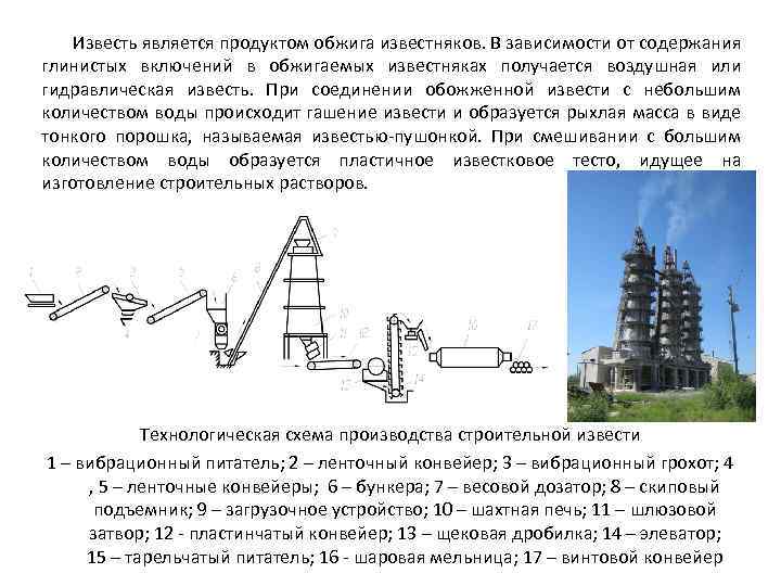  Известь является продуктом обжига известняков. В зависимости от содержания глинистых включений в обжигаемых