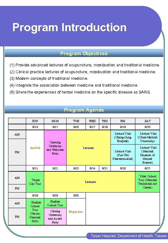 Program Introduction Program Objectives (1) Provide advanced lectures of acupuncture, moxibustion and traditional medicine.