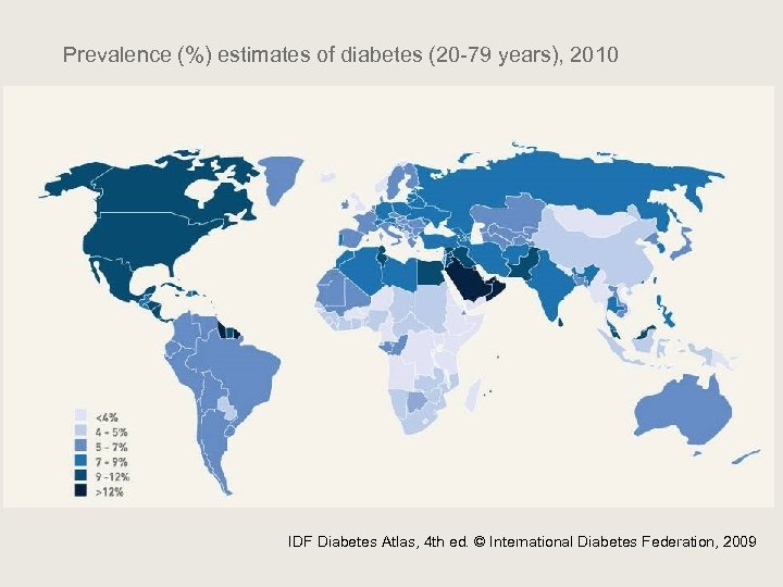 Prevalence (%) estimates of diabetes (20 -79 years), 2010 IDF Diabetes Atlas, 4 th