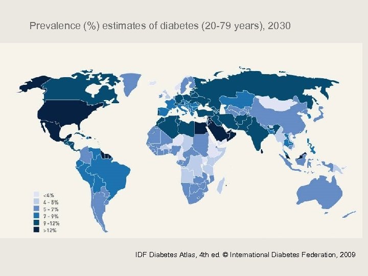 Prevalence (%) estimates of diabetes (20 -79 years), 2030 IDF Diabetes Atlas, 4 th