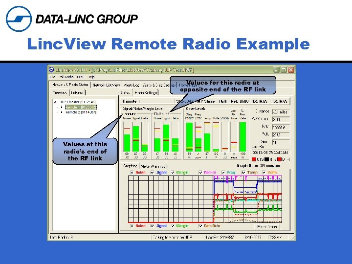 Linc. View Remote Radio Example Values for this radio at opposite end of the