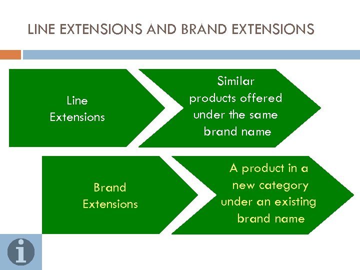 LINE EXTENSIONS AND BRAND EXTENSIONS Line Extensions Brand Extensions Similar products offered under the