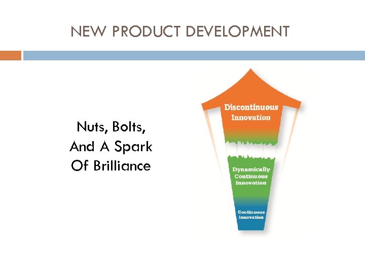 NEW PRODUCT DEVELOPMENT Nuts, Bolts, And A Spark Of Brilliance 