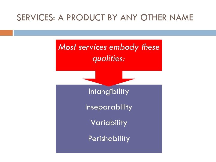 SERVICES: A PRODUCT BY ANY OTHER NAME Most services embody these qualities: Intangibility Inseparability
