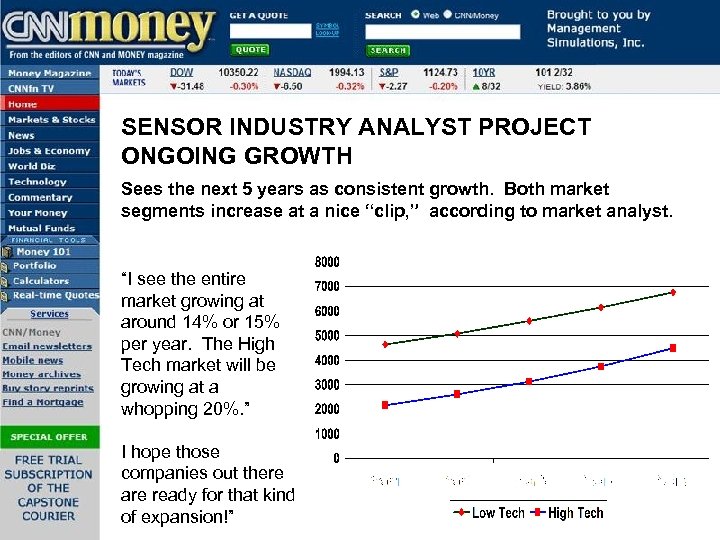 SENSOR INDUSTRY ANALYST PROJECT ONGOING GROWTH Sees the next 5 years as consistent growth.