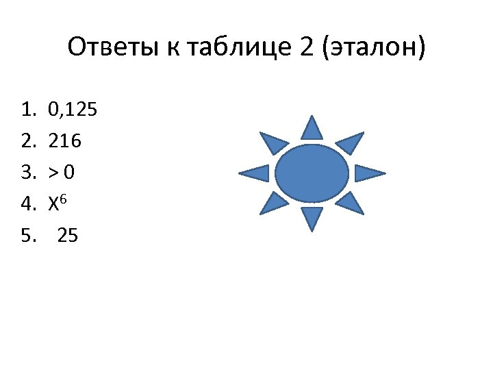 Ответы к таблице 2 (эталон) 1. 2. 3. 4. 5. 0, 125 216 >0