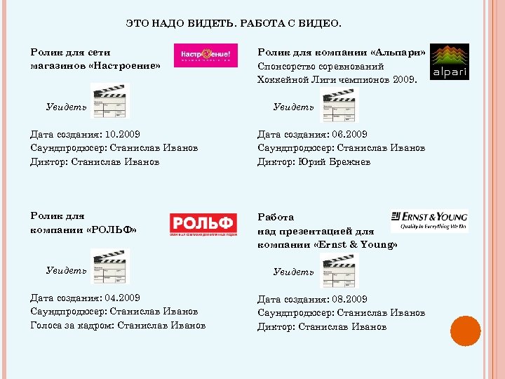 ЭТО НАДО ВИДЕТЬ. РАБОТА С ВИДЕО. Ролик для сети магазинов «Настроение» Увидеть Ролик для