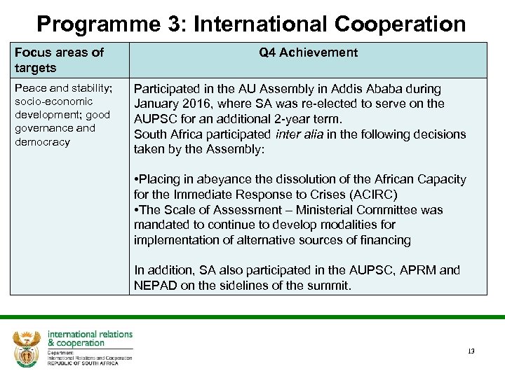 Programme 3: International Cooperation Focus areas of targets Peace and stability; socio-economic development; good