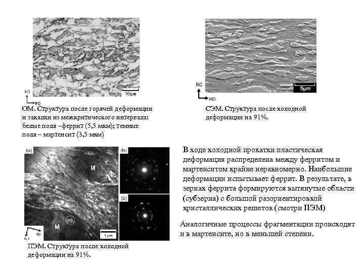 ОМ. Структура после горячей деформации и закалки из межкритического интервала: белые поля –феррит (5,