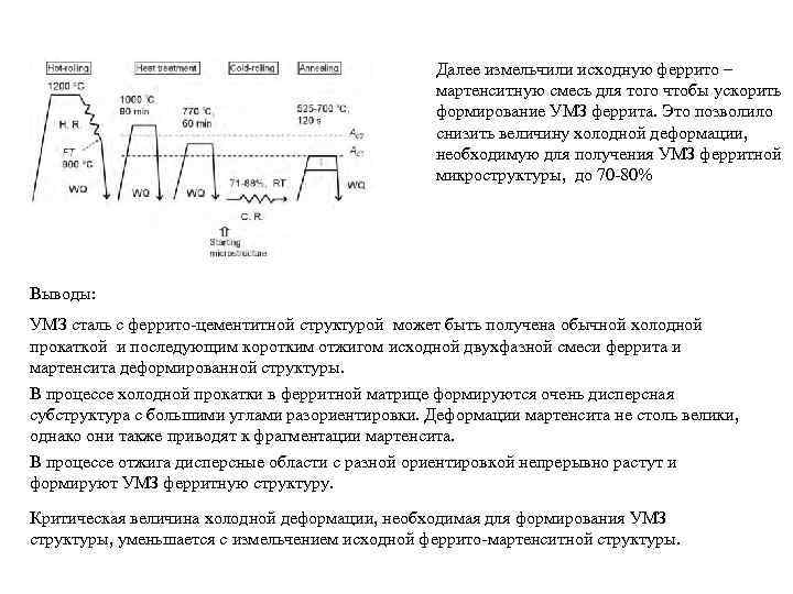 Далее измельчили исходную феррито – мартенситную смесь для того чтобы ускорить формирование УМЗ феррита.