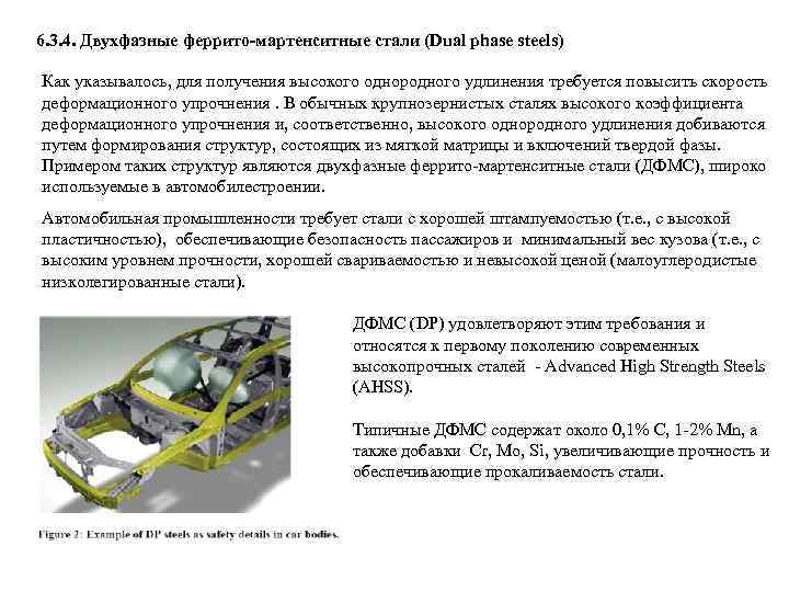 6. 3. 4. Двухфазные феррито-мартенситные стали (Dual phase steels) Как указывалось, для получения высокого