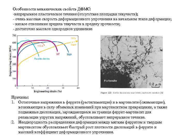 Особенности механических свойств ДФМС: -непрерывное пластическое течение (отсутствие площадки текучести); - очень высокая скорость