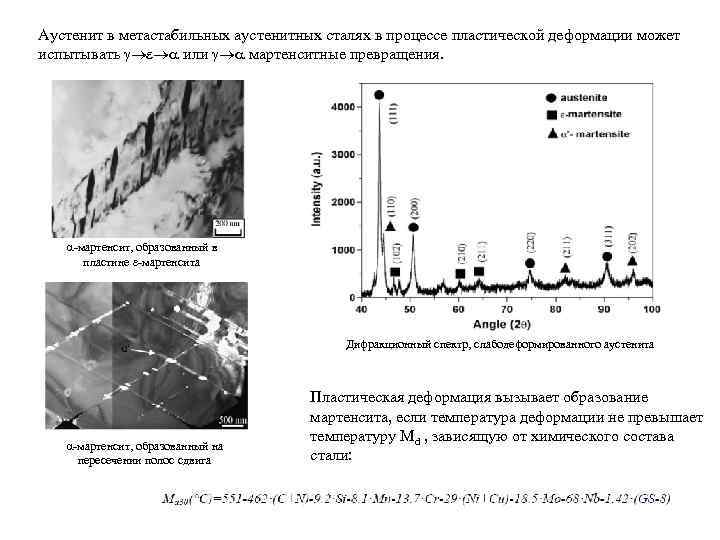 Аустенит в метастабильных аустенитных сталях в процессе пластической деформации может испытывать или мартенситные превращения.