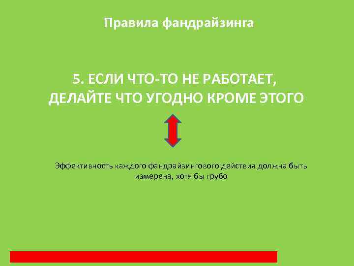 Правила фандрайзинга 5. ЕСЛИ ЧТО-ТО НЕ РАБОТАЕТ, ДЕЛАЙТЕ ЧТО УГОДНО КРОМЕ ЭТОГО Эффективность каждого