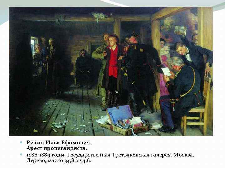  Репин Илья Ефимович, Арест пропагандиста. 1880 1889 годы. Государственная Третьяковская галерея. Москва. Дерево,