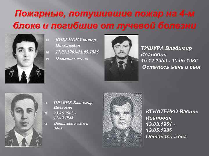 Пожарные, потушившие пожар на 4 -м блоке и погибшие от лучевой болезни КИБЕНОК Виктор