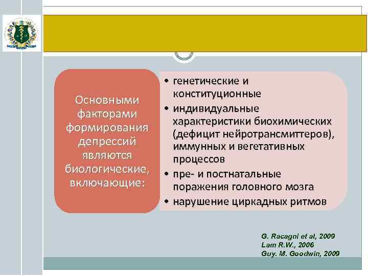 Основными факторами формирования депрессий являются биологические, включающие: • генетические и конституционные • индивидуальные характеристики