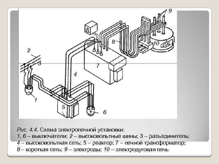 Схема подключения ркз 25