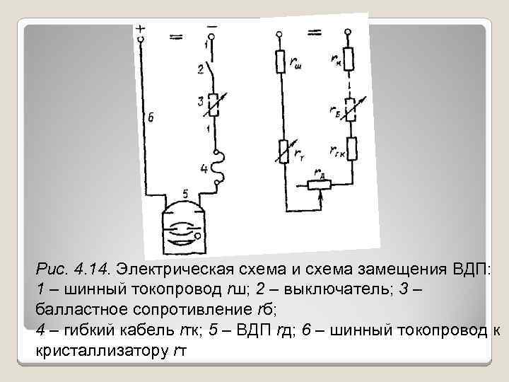 Рис. 4. 14. Электрическая схема и схема замещения ВДП: 1 – шинный токопровод rш;