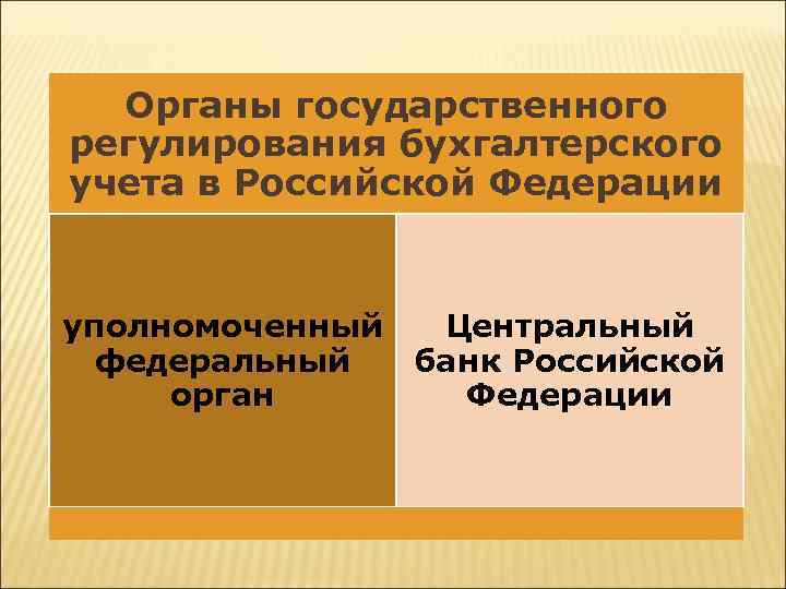 Органы государственного регулирования бухгалтерского учета в Российской Федерации уполномоченный Центральный федеральный банк Российской орган