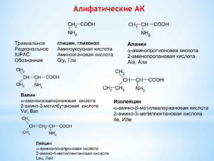 Аминопропановая кислота этанол