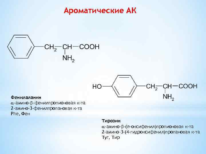 Ароматические АК Фенилаланин a-амино-b-фенилпропионовая к-та 2 -амино-3 -фенилпропановая к-та Phe, Фен Тирозин a-амино-b-(п-оксифенил)пропионовая к-та
