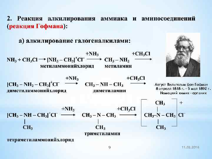 Август Вильгельм фон Гофман 8 апреля 1818 г. – 5 мая 1892 г. Немецкий