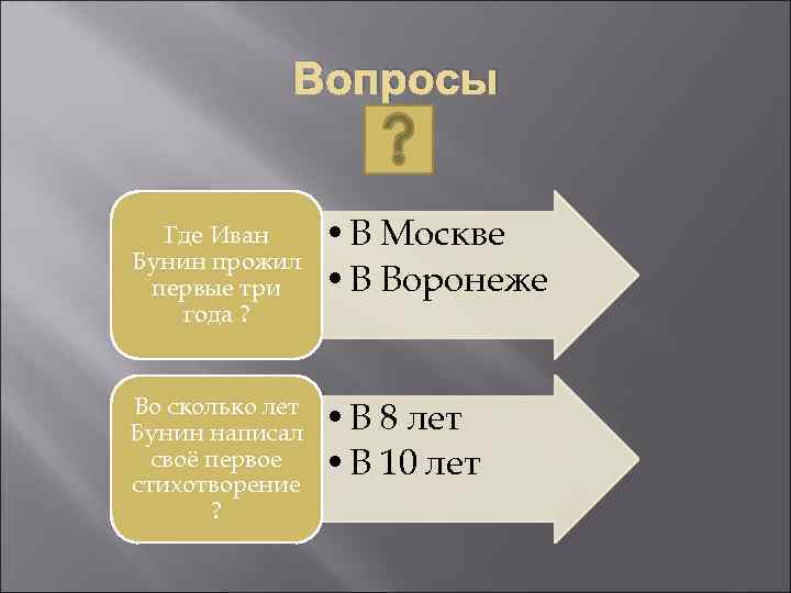 Вопросы Где Иван Бунин прожил первые три года ? • В Москве • В