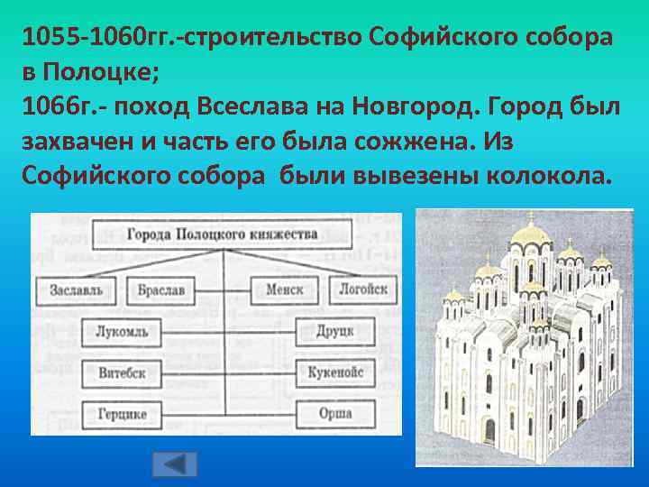 1055 -1060 гг. -строительство Софийского собора в Полоцке; 1066 г. - поход Всеслава на