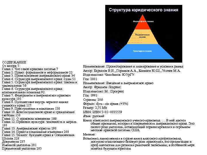 СОДЕРЖАНИЕ От автора 5 Глава 1. Что такое правовая система 7 Глава 2. Право: