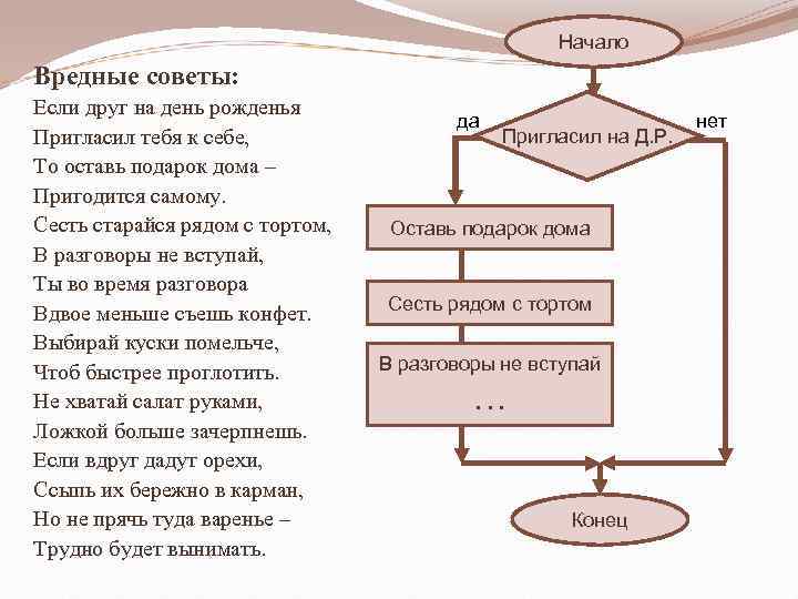 Не хватай салат руками ложкой больше зачерпнешь